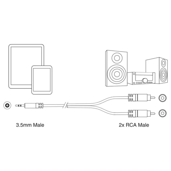 Cabo 2 Por 1 Ewent 3.5mm Para 2xRCA 1.5M - EC1611