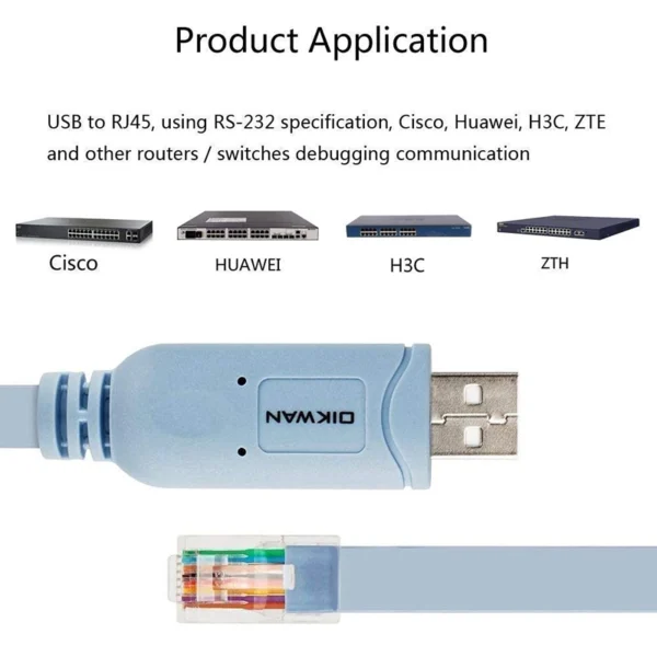 Cabo Console Serial USB-C RJ45 1.8M Cisco Ubiquity Mikrotik Routers/Switches