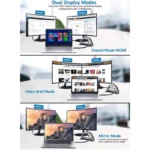 Base Vertical + Docking Station USB-A-C HDMI 4K RJ45 SD AUX 100W