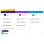 Antivírus Kaspersky Standard - 3 Dispositivos | 1 Ano KL104195CFSPAPDVDNCD Antivírus Kaspersky Standard - 5 Dispositivos | 1 Ano KL104195EFSPAPDVDNCD