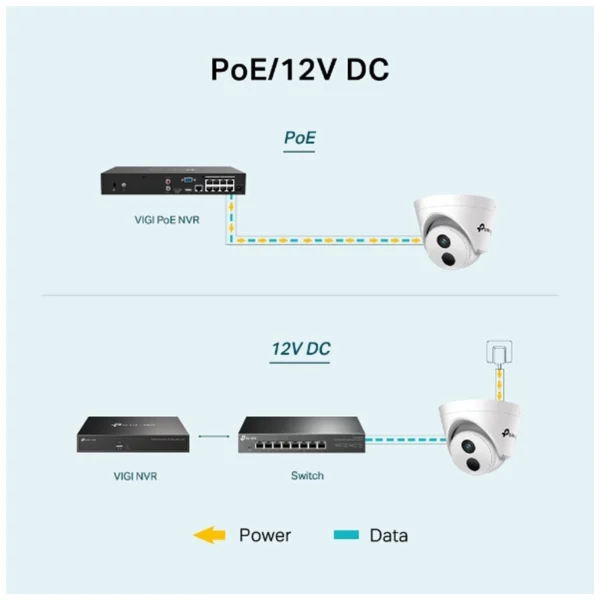 Câmera IP Interna TP-Link VIGI C430I Turret 3MP FHD IR IA PoE