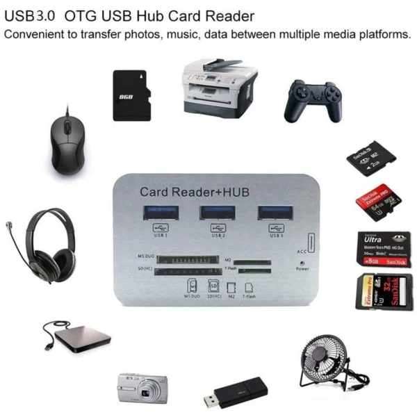 HUB USB-A 3.0 Leitor de Cartão de Memória