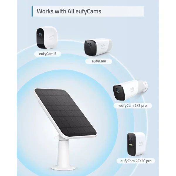 Painel Solar Eufy Para Câmera Eufycam e Starlight 4G