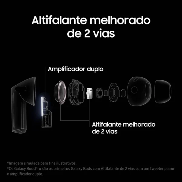 Auriculares Samsung Galaxy Buds 3 Pro Bluetooth Grafite SM-R630NZAAEUB