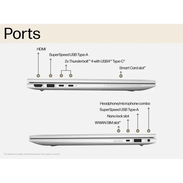 Computador Portátil HP EliteBook 830 G10 14″ FHD I7-1355U 16GB 512GB SSD W11P 970N2ET