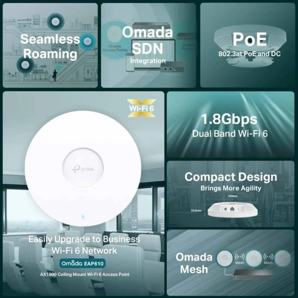 Access Point TP-Link EAP610 v2.2 AX1800 Mesh Dual Band WiFi 6 Gigabit PoE+ Ceiling Mount