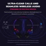 Auscultadores Creative Zen Hybrid Pro Classic Sem Fios Bluetooth ANC Pretos 51EF1040AA000