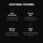 Cofre Digital SentrySafe X055 22x35x27