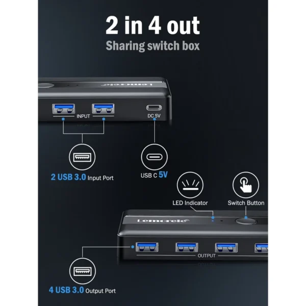 HUB KVM USB Switch 2x Saídas 4x Entradas USB-A 3.0
