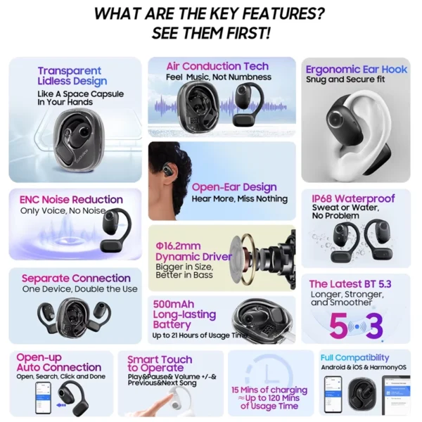 Auriculares Desportivos Blackview AirBuds 100 Bluetooth Preto 6931548317869