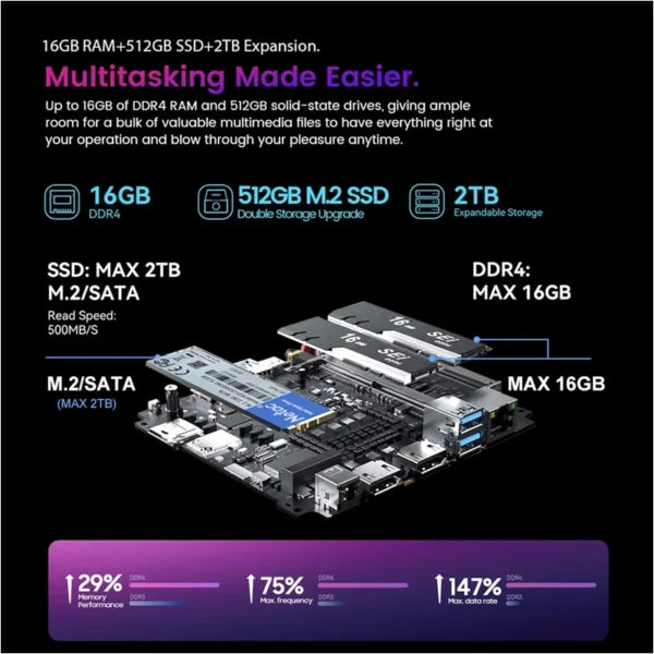 Mini PC Blackview MP80 Intel N97 16GB 512GB SSD W11P Azul 6931548314172