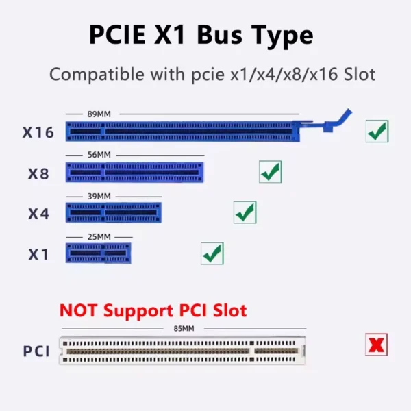 Placa de Rede PCI-E 2x 2.5Gbps Ethernet RTL825BG