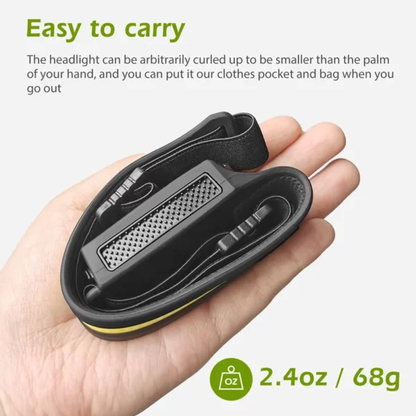 Lanterna de Cabeça LED 1200mAh USB Recarregável IPX4