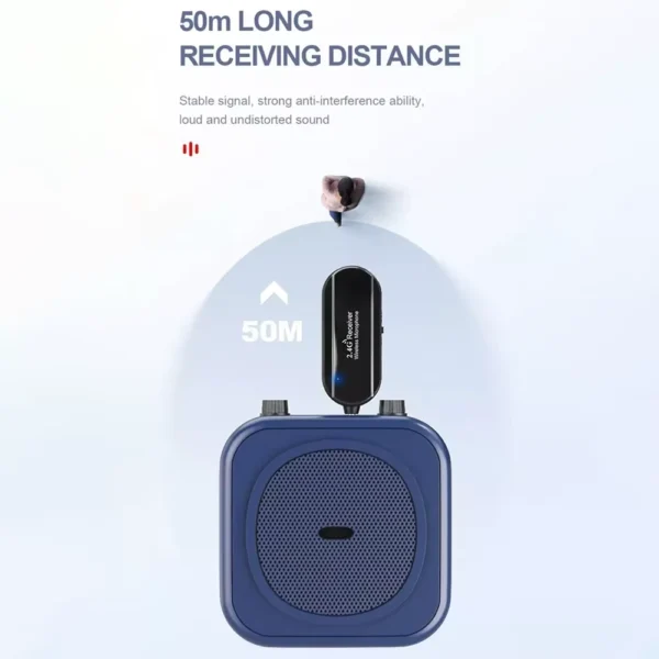 Microfone Lapela de Cabeça Sem Fios 2.4Ghz 3.5mm/6.35mm 50mm GFSK