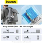 Bomba De Ar Portátil Baseus 240L/Min 6932172635008 Baseus PocketGo Portable Air Pump