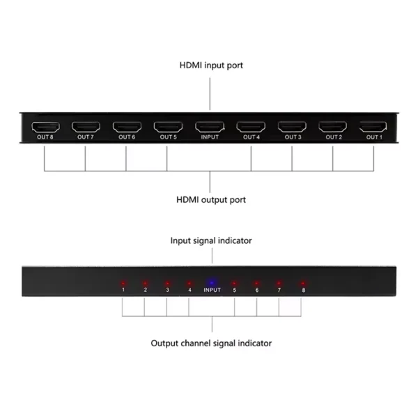Splitter HDMI 1x8 UHD 4K@30Hz 3D 1 Entrada 8 Saídas HDMI-SPLITTER-1X8
