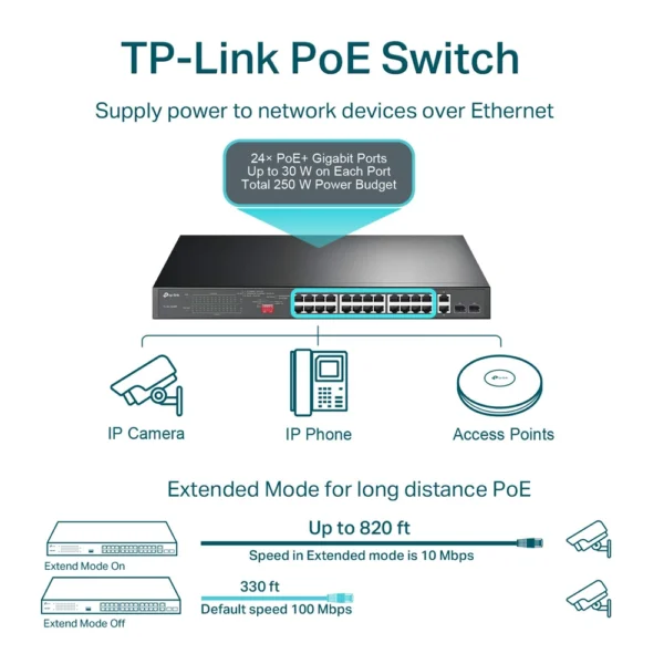 Switch TP-Link TL-SL1226P 24 Portas PoE+ 10/100Mbps 2 Portas Gigabit S/Gestão