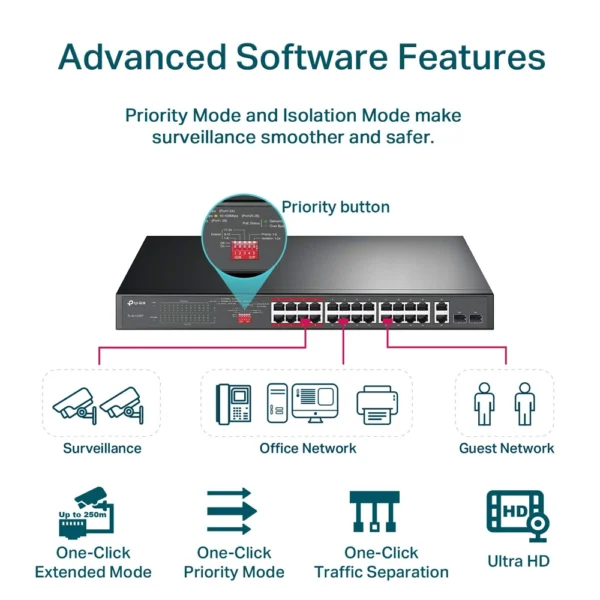 Switch TP-Link TL-SL1226P 24 Portas PoE+ 10/100Mbps 2 Portas Gigabit S/Gestão