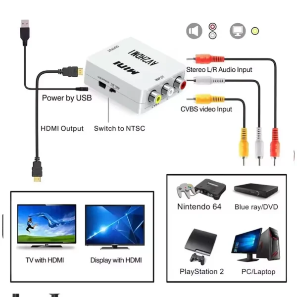 Adaptador AV para HDMI (AV2HDMI) – Conversor RCA para HDMI Full HD 1080P, Preto