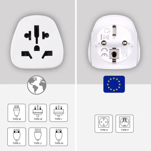 Adaptador de Tomada Universal Ewent (EU, EUA, AUST, UK) 16A 4000W EW1480