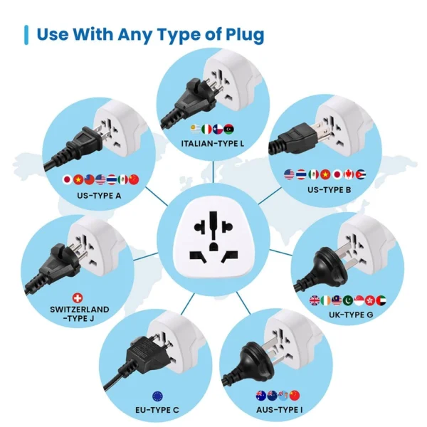 Adaptador de Tomada Universal Ewent (EU, EUA, AUST, UK) 16A 4000W EW1480