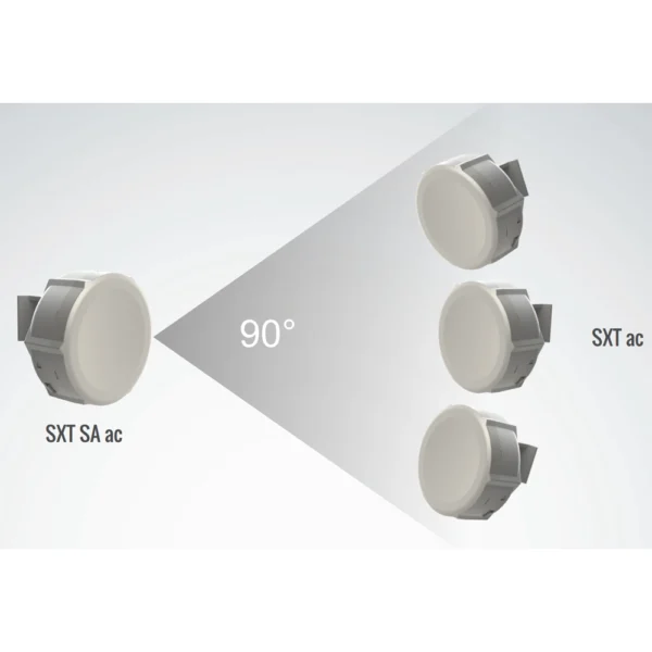 Antena Sector Mikrotik SXT SA5 AC 90º 13dBi 5GHz OSL4 RBSXTG-5HPacD-SA