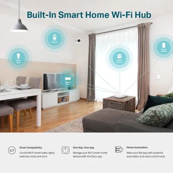 Router Wi-Fi TP-Link Deco M5 AC1300Mbps Mesh
