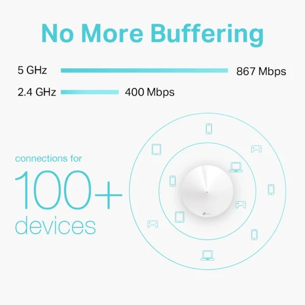 Router Wi-Fi TP-Link Deco M5 AC1300Mbps Mesh