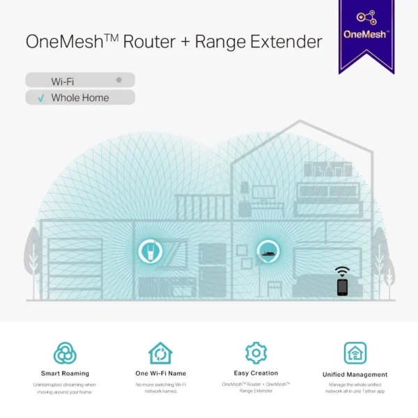 TP‑Link RE315 AC1200 – Extensor de Sinal Wi‑Fi Mesh com Porta Ethernet
