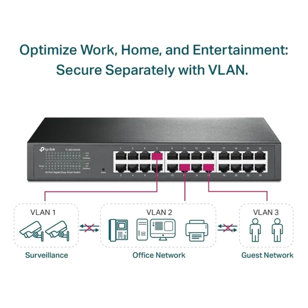Switch 24 Portas TP-Link TL-SG1024DE Easy Smart Gigabit