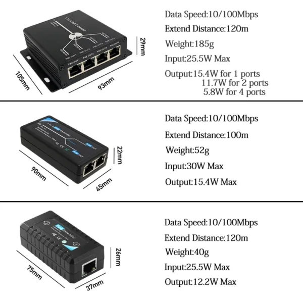 Switch PoE Extender 1 Porta1 – 10/100 Mbps, 48V, 12.2W, Até 100m
