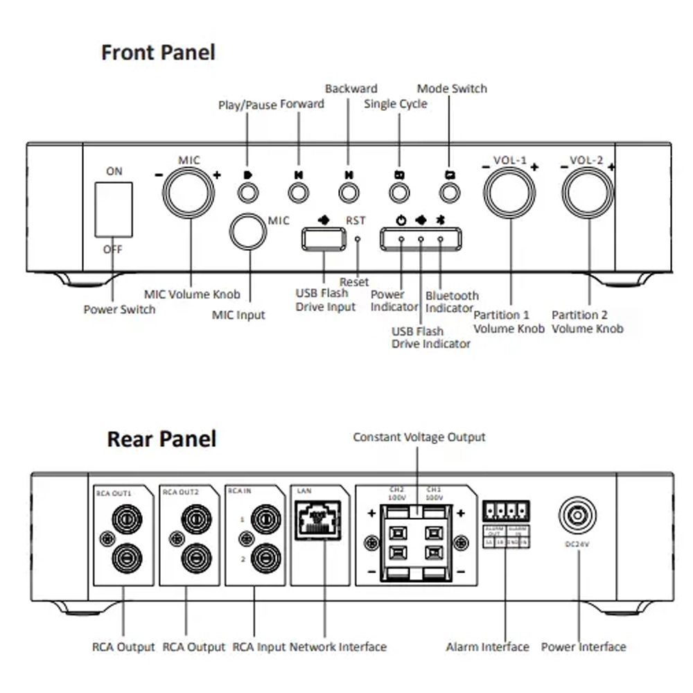 Amplificador de Rede IP Hikvision DS-QAE1A80G1-VB 80W, 2 Zonas, Áudio Profissional 3 Amplificador de Rede IP Hikvision DS-QAE1A80G1-VB 80W, 2 Zonas, Áudio Profissional