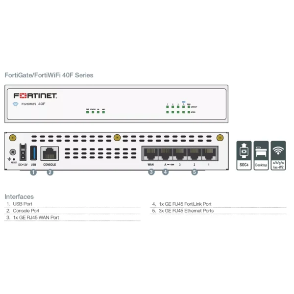 Fortinet FortiGate FG-40F Firewall Appliance - 5 Portas Gigabit