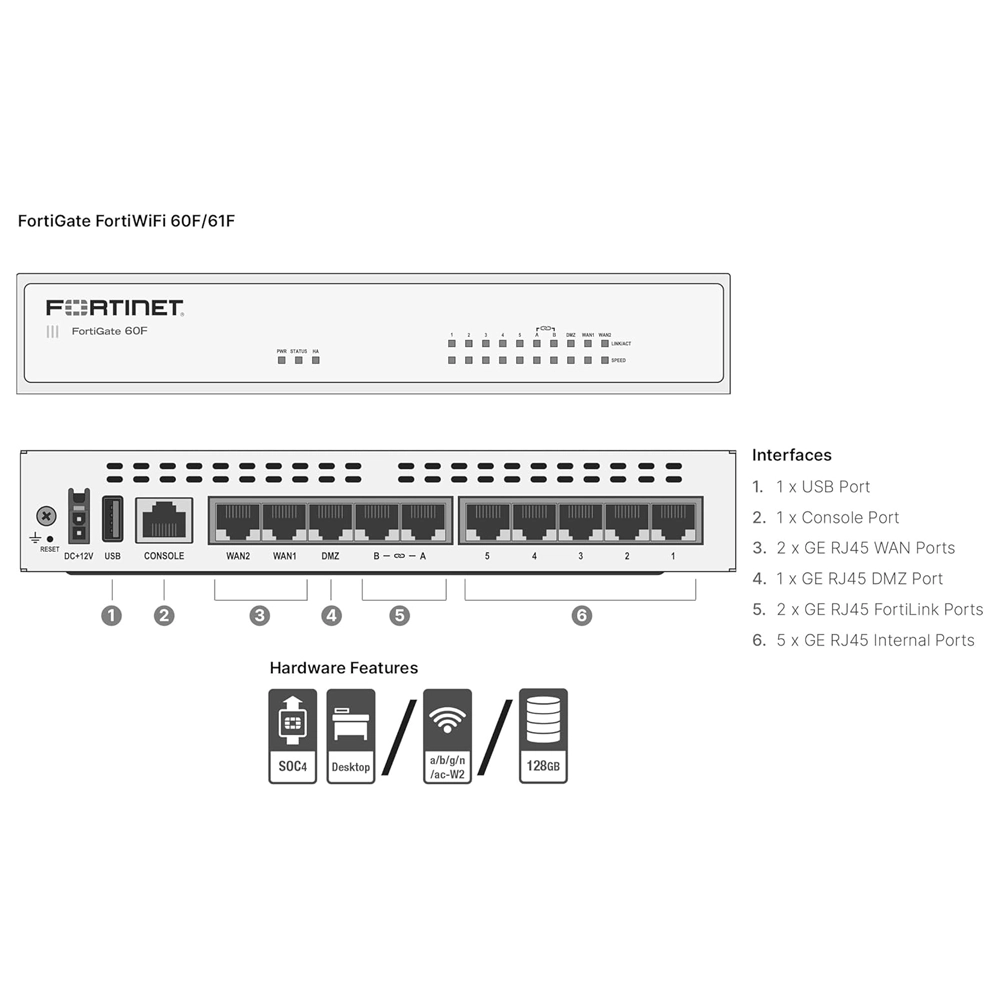 Firewall Fortigate FG-60F 10xGE RJ45 4 Firewall Fortigate FG-60F 10xGE RJ45