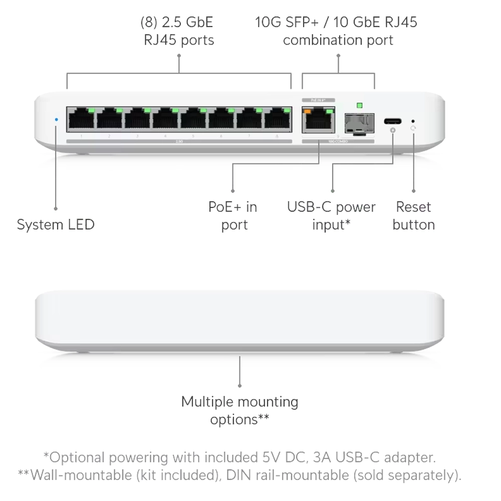 Switch Ubiquiti UniFi Flex 2.5G PoE | 8 Portas 2.5GbE | PoE+ | Ultra-Compacto 3 Switch Ubiquiti UniFi Flex 2.5G PoE | 8 Portas 2.5GbE | Alimentação PoE+ | Switch Ultra-Compacto (USW-Flex-2.5G-8-PoE)