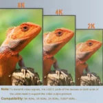 Cabo Thunderbolt 4 USB-C 2M | 240W Power Delivery | 40Gbps Dados | Vídeo 8K @ 60Hz | Compatível com Mac, Windows e iPhone 15/16