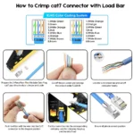 Pack 10 Unidades Conetor RJ45 CAT7 Modular | Blindagem STP Metal | Contactos Banhados a Ouro | Alta Performance 10Gbps